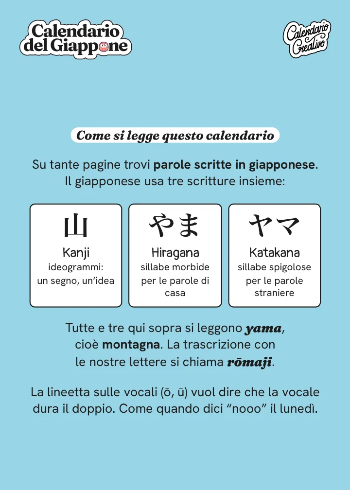 Pagina introduttiva del Calendario del Giappone 2027: kanji, hiragana e katakana a confronto sulla parola yama, montagna